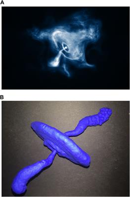 Holding the Cosmos in Your Hand: Developing 3D Modeling and Printing Pipelines for Communications and Research